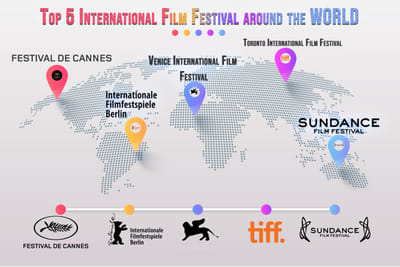Top Five Film Festivals Around the World