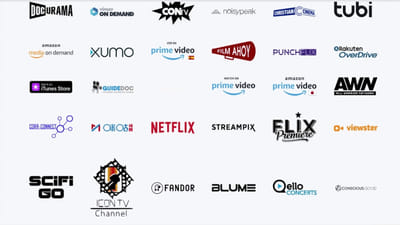 How to Choose the Best Film Distribution Company