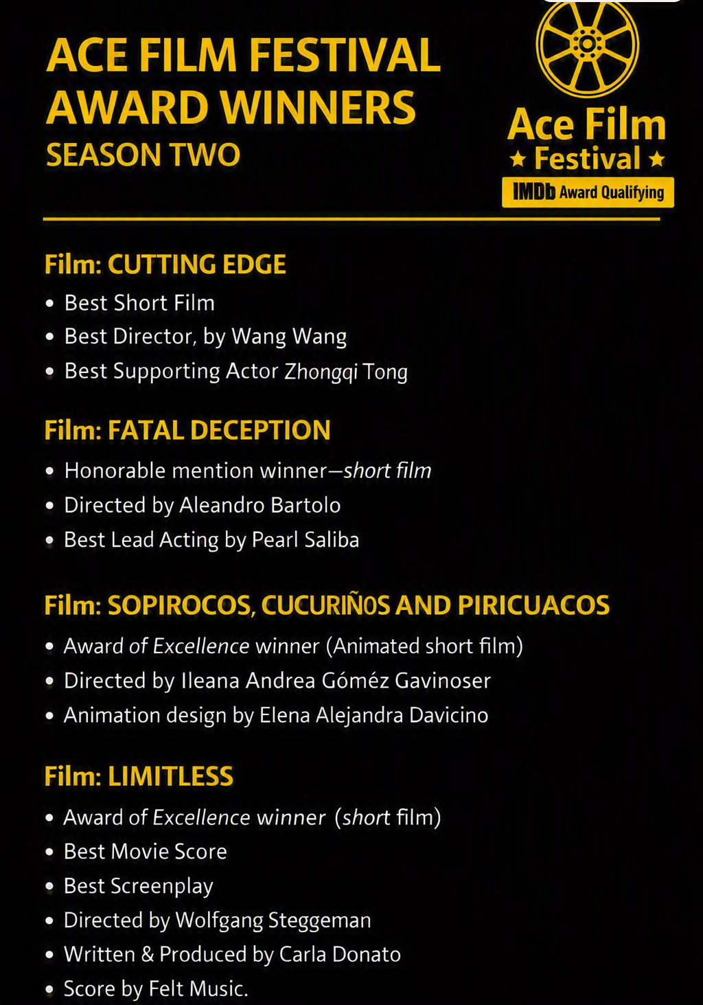 Season 2 Awards list